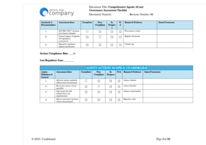Agentic AI Compliance Assessment