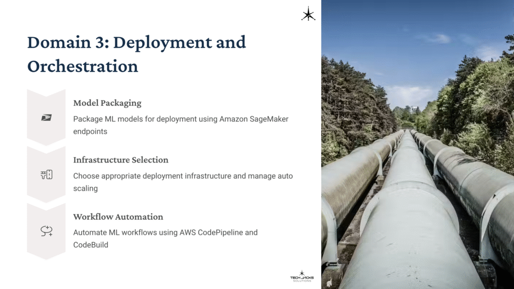 11 Domain 3 Deployment and Orchestration