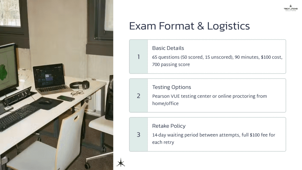 13 Exam Format and Logistics 1