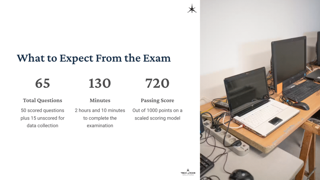 13 What to Expect From the Exam