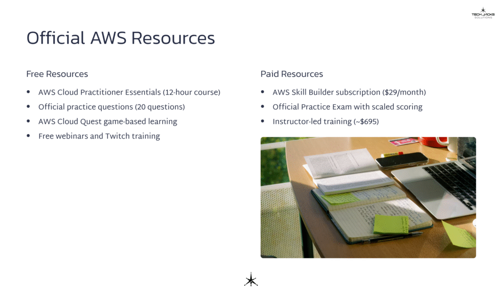 23 Official AWS Resources