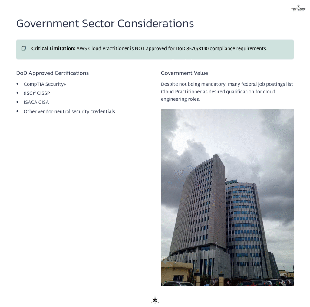 28 Government Sector Considerations 1