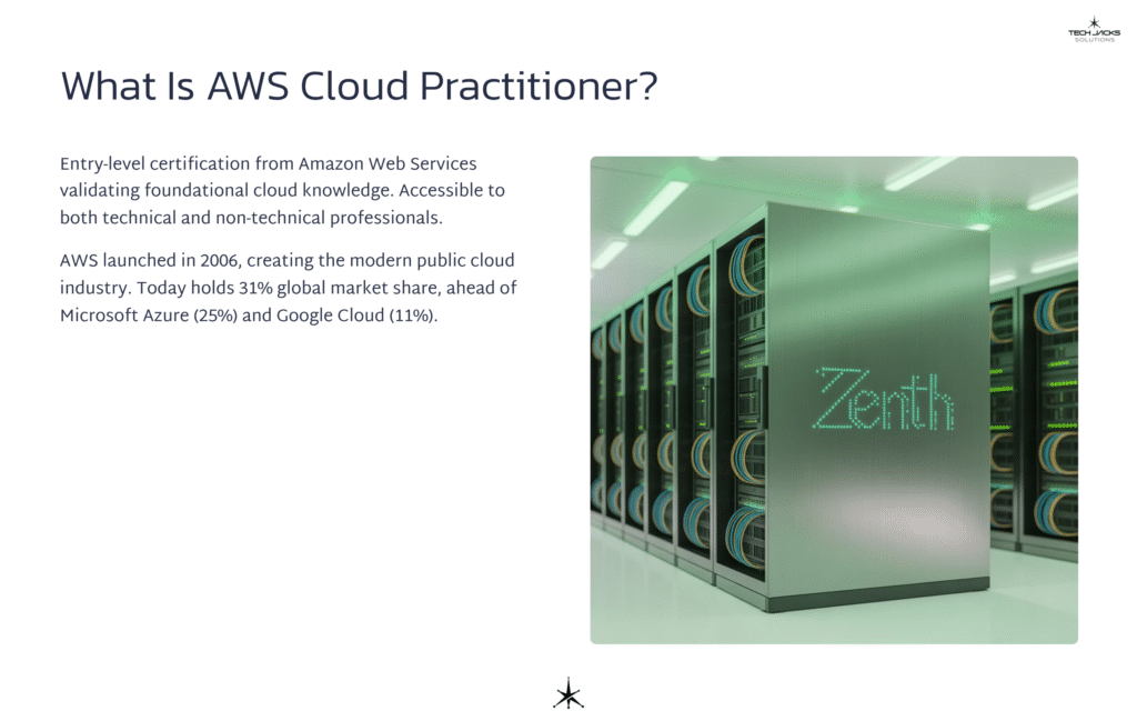 AWS Cloud Practitioner
