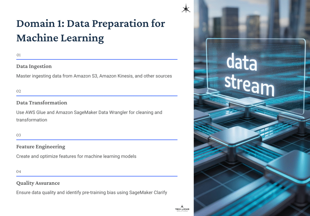 9 Domain 1 Data Preparation for Machine Learning