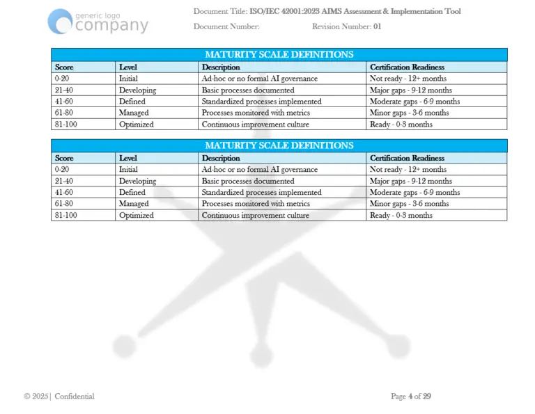ISO 42001-2023 AIMS Assessment and Implementation Toolkit pg4