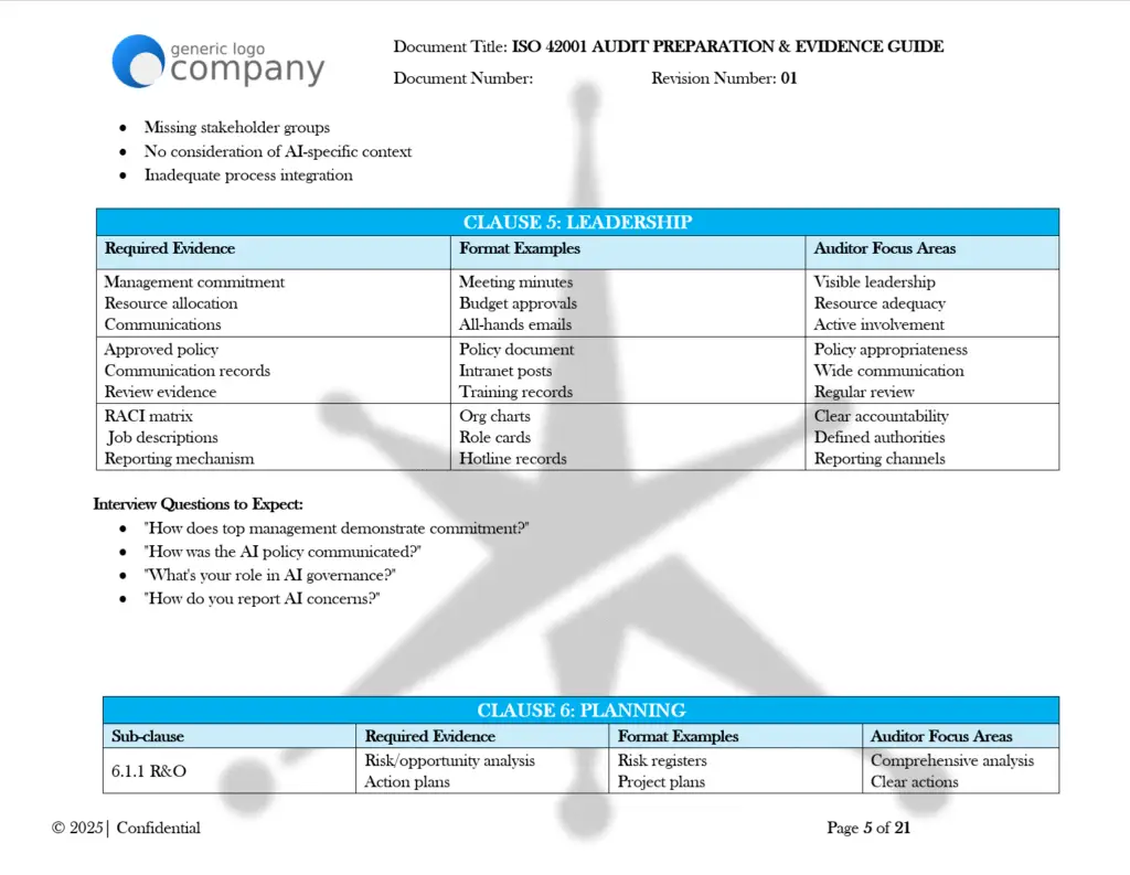 ISO 42001 Audit Preparation and Evidence Guide pg5
