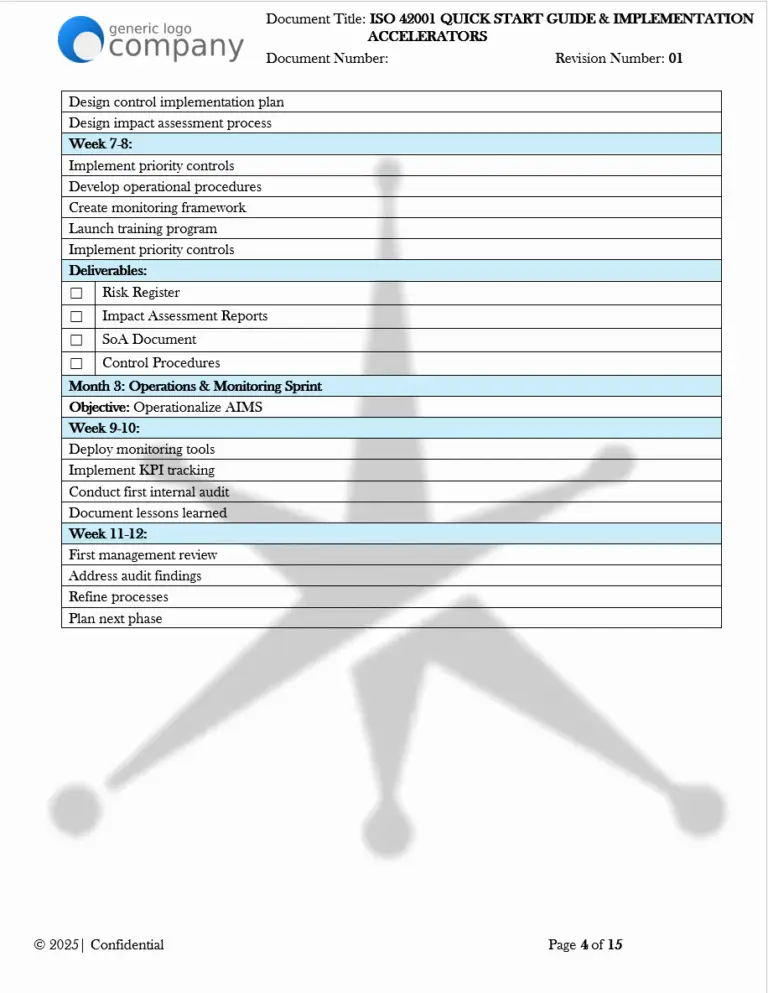 ISO 42001 Quick Start Guide & Implementation Accelerators pg4