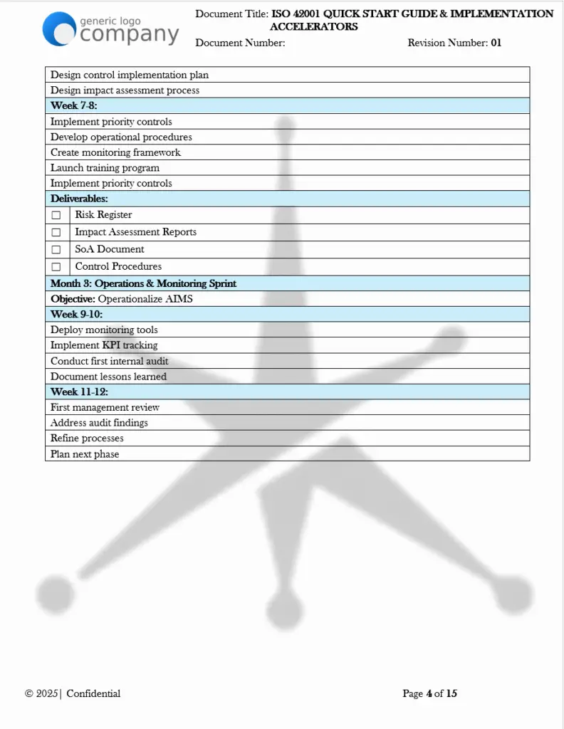 ISO 42001 Quick Start Guide Implementation Accelerators pg4