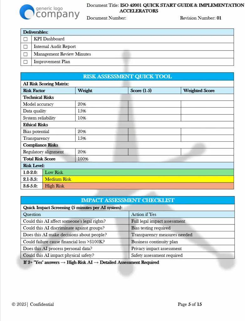ISO 42001 Quick Start Guide Implementation Accelerators pg5