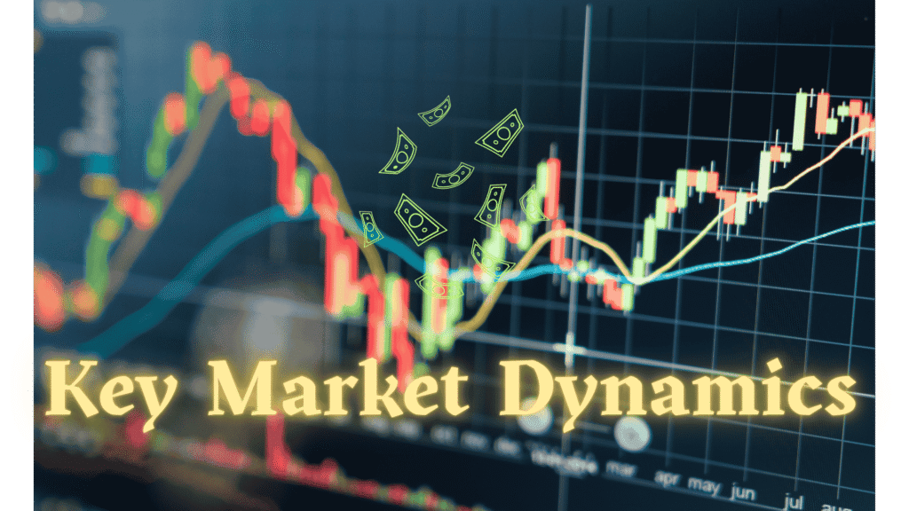 Key Market Dynamics 1