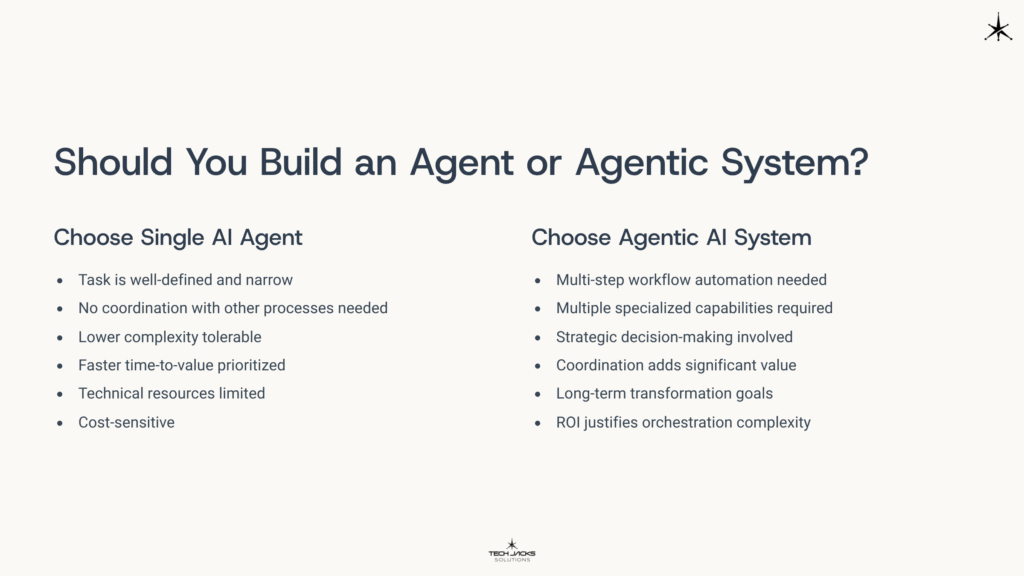 20 Should You Build an Agent or Agentic System