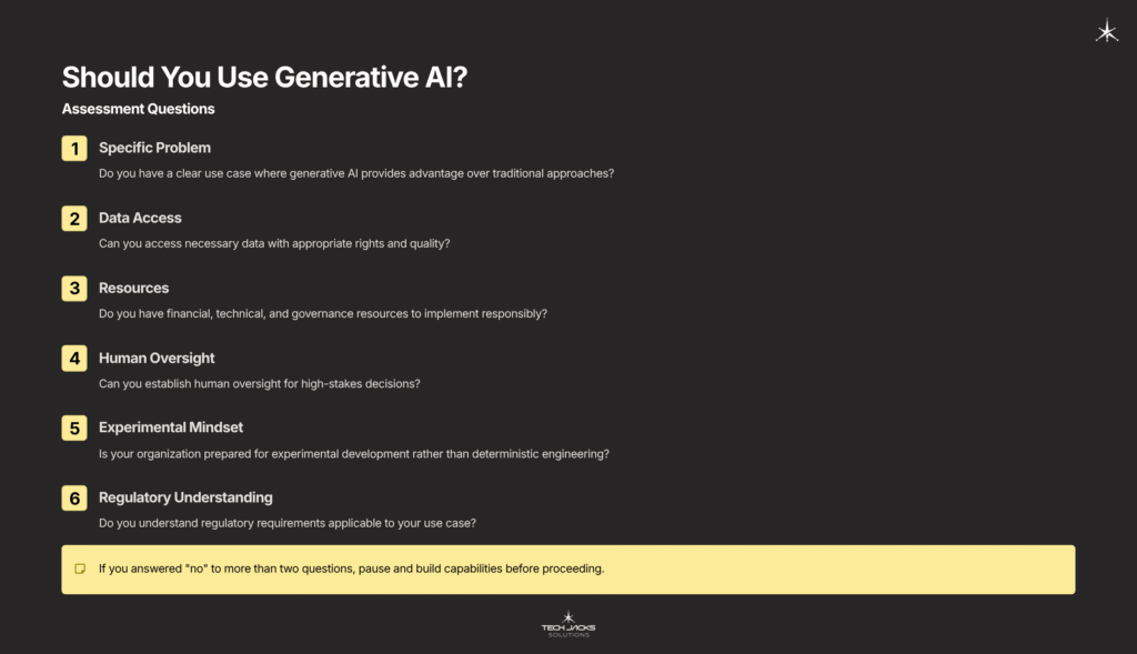 20 Should You Use Generative AI