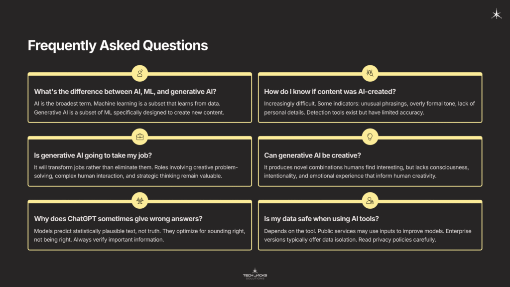 23 Frequently Asked Questions 1