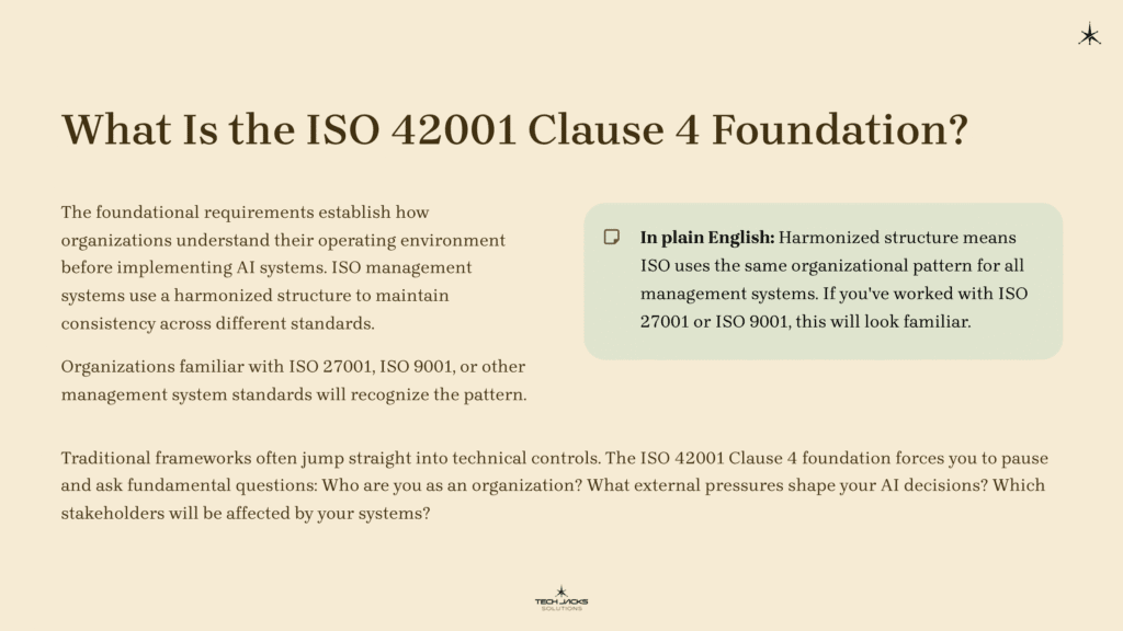 3 What Is the ISO 42001 Clause 4 Foundation 1