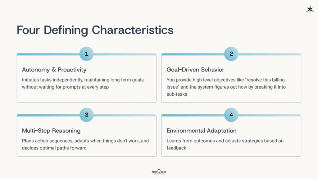 4 Four Defining Characteristics