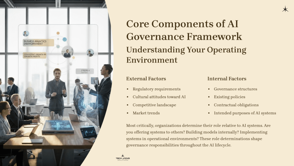 6 Core Components of AI Governance Framework 1