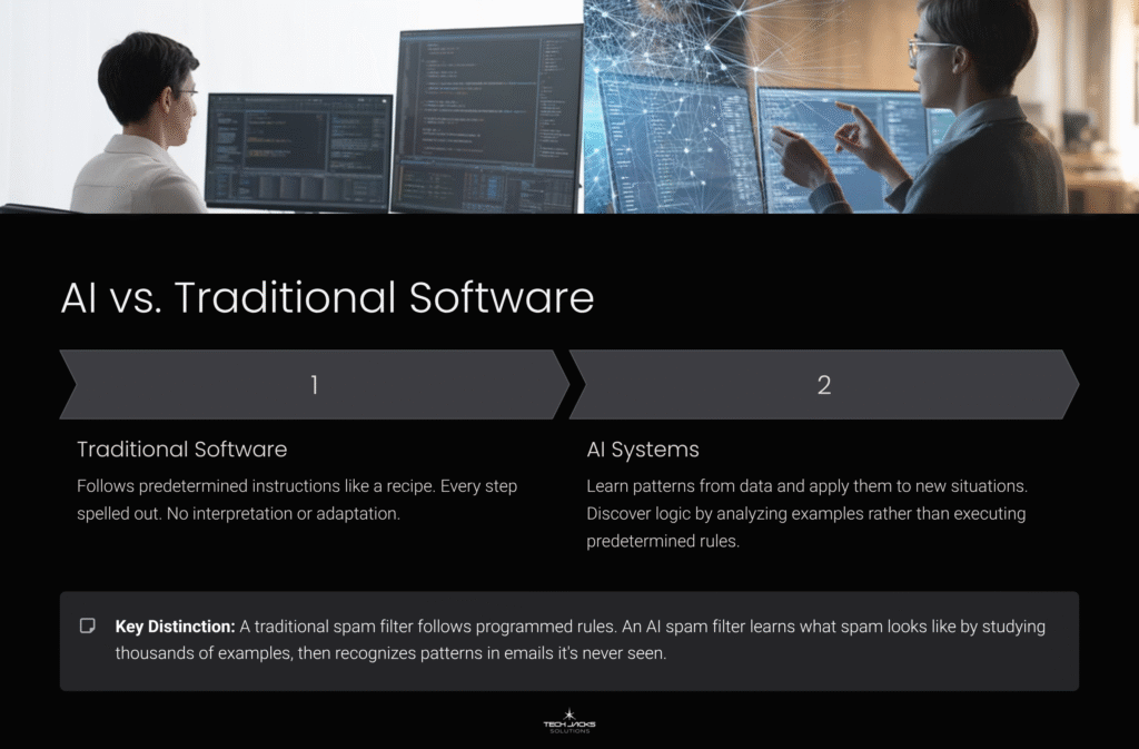 9 AI vs Traditional Software
