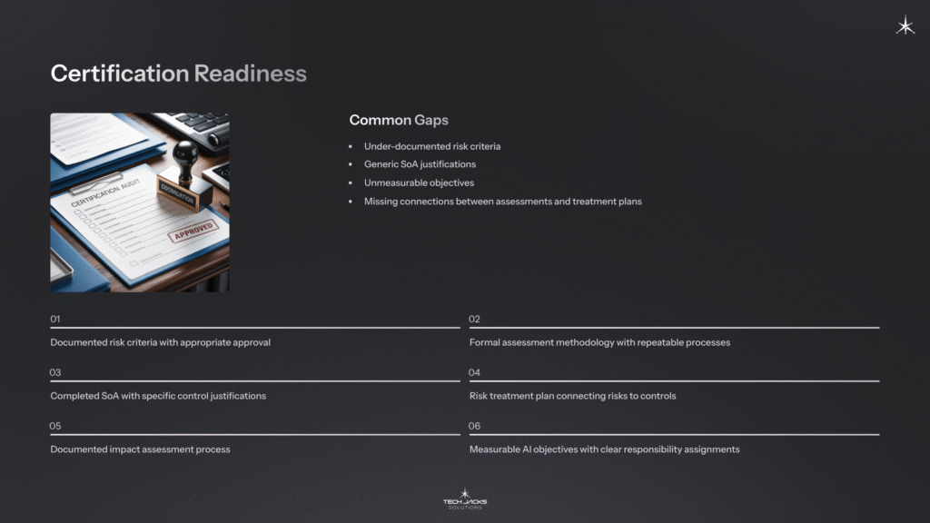 12 Certification Readiness