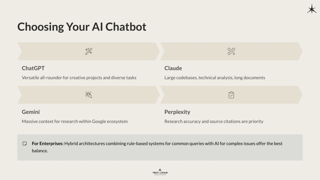 12 Choosing Your AI Chatbot