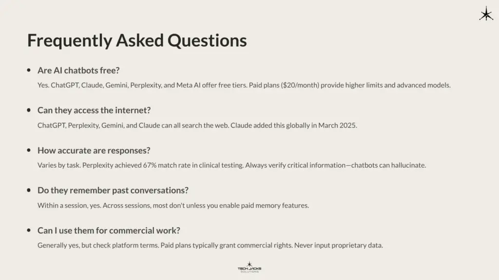 13 Frequently Asked Questions