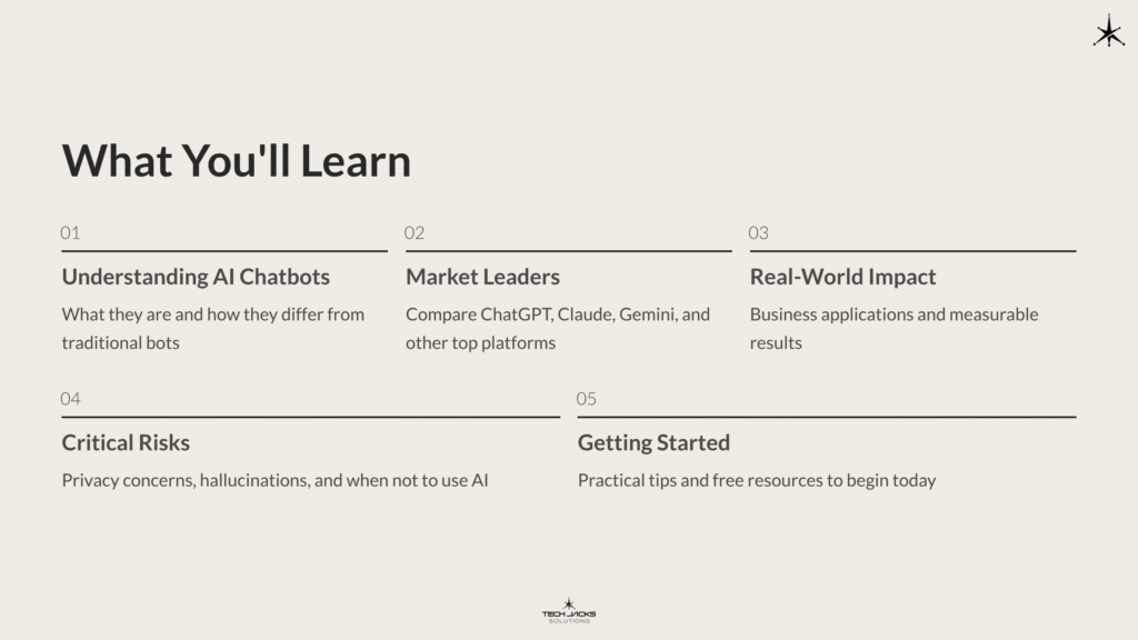What is a chatbot, what is an ai chatbot