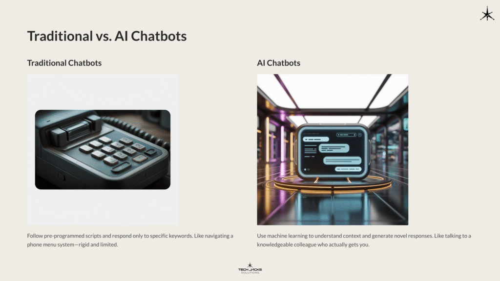 4 Traditional vs AI Chatbots