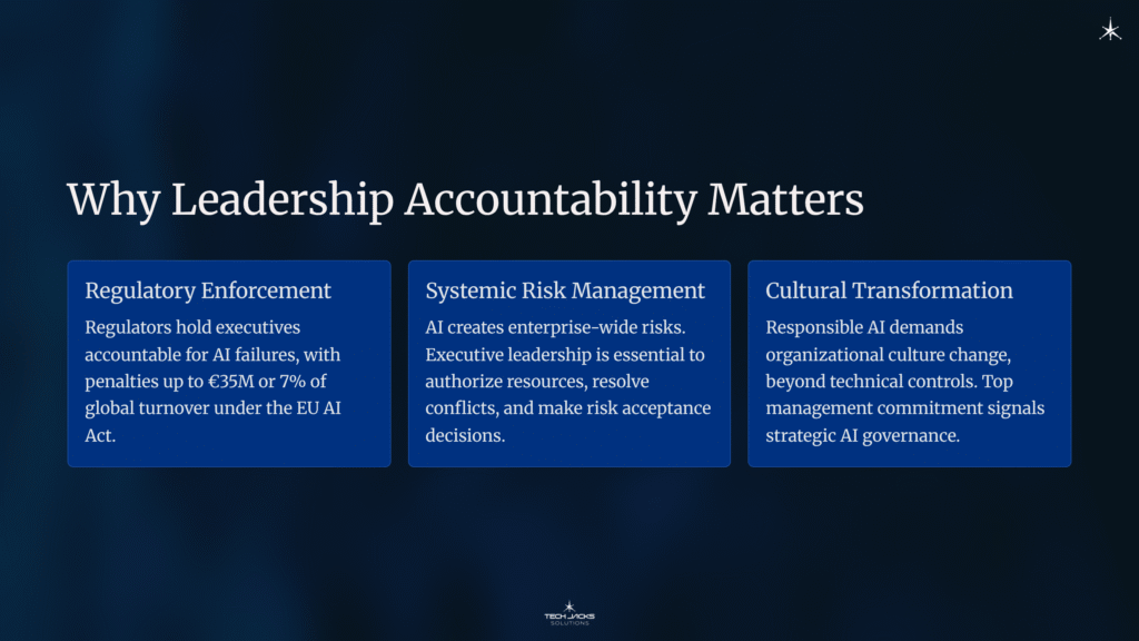 5 Why Leadership Accountability Matters 1