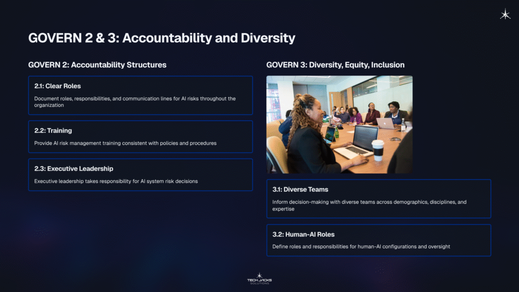 6 GOVERN 2 and 3 Accountability and Diversity