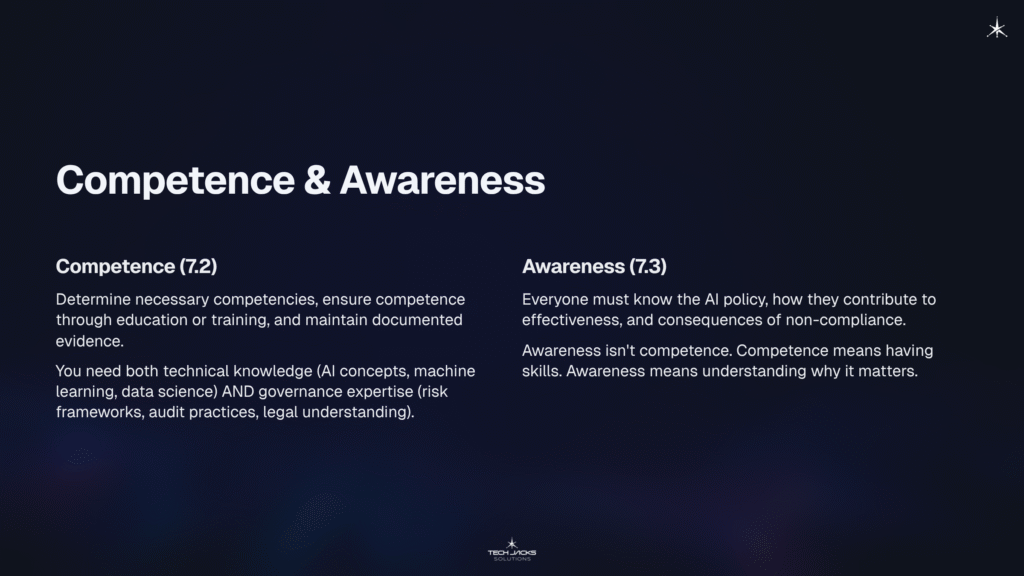 7 Competence and Awareness