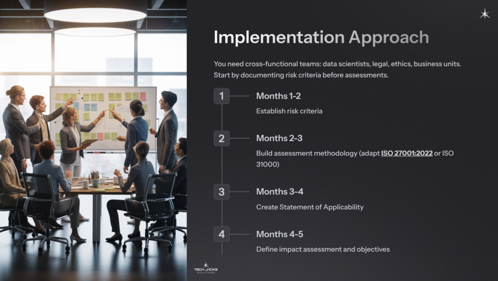 7 Implementation Approach