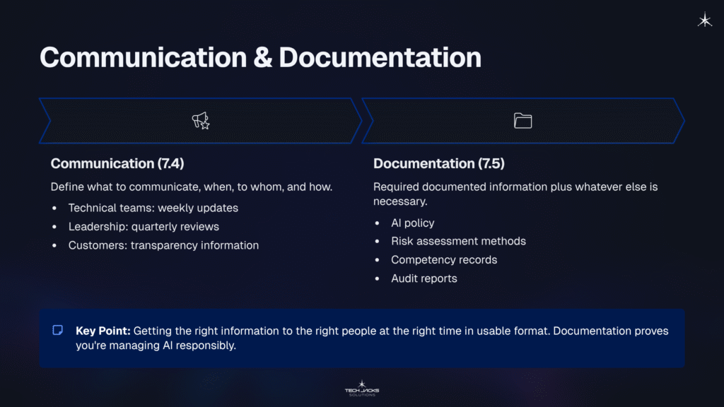 8 Communication and Documentation