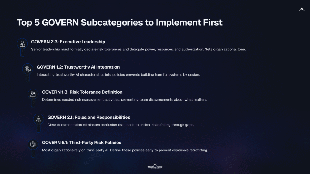 9 Top 5 GOVERN Subcategories to Implement First