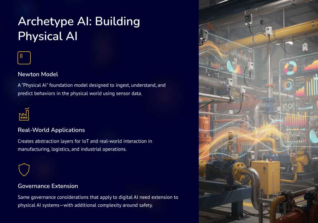 13 Archetype AI Building Physical AI