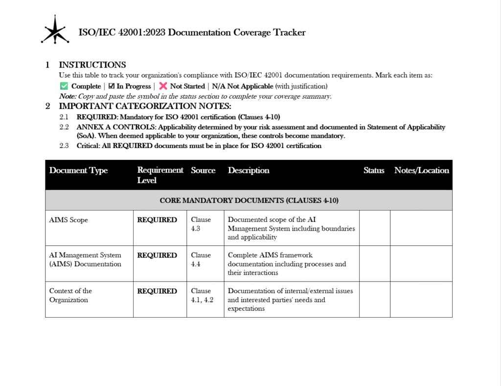 ISO 42001 Documentation Tracker