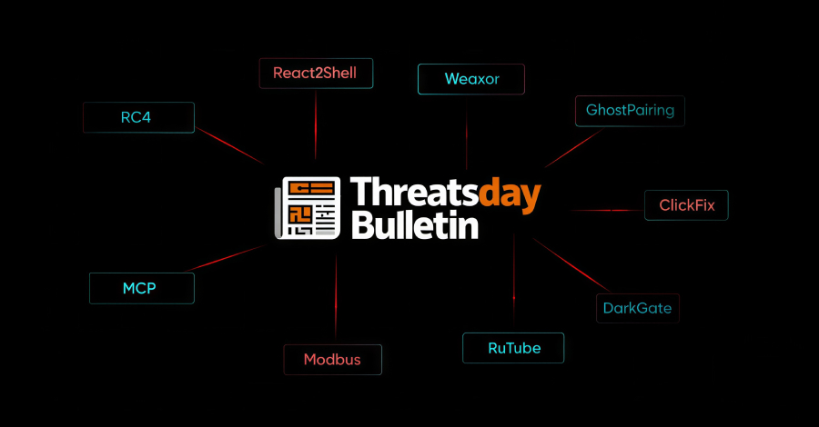 threatsday main fRZSeE