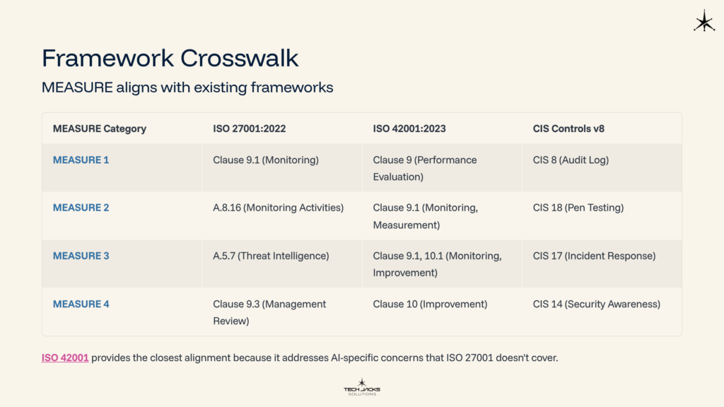 10 Framework Crosswalk 1
