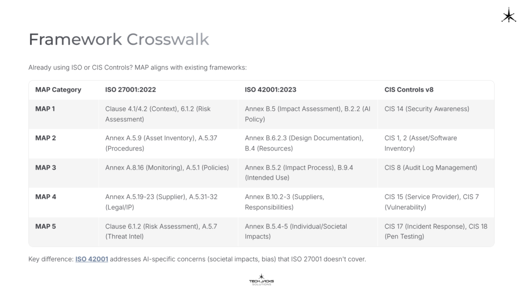 10 Framework Crosswalk