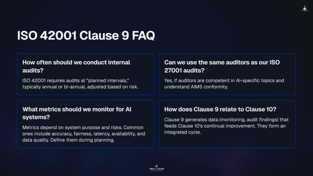 16 ISO 42001 Clause 9 FAQ