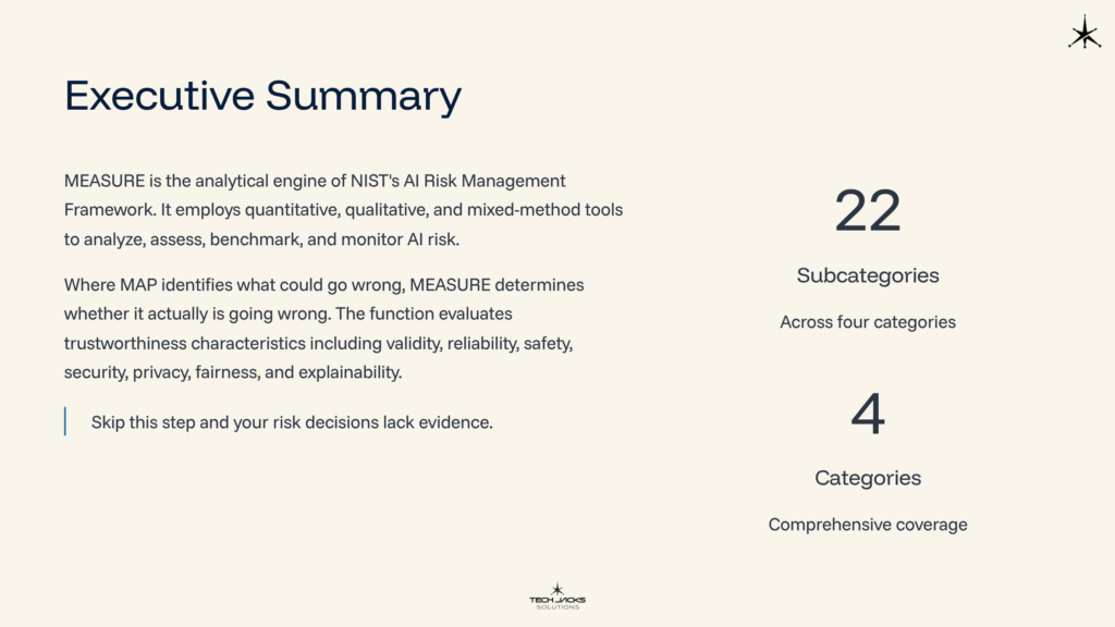 3 Executive Summary 1