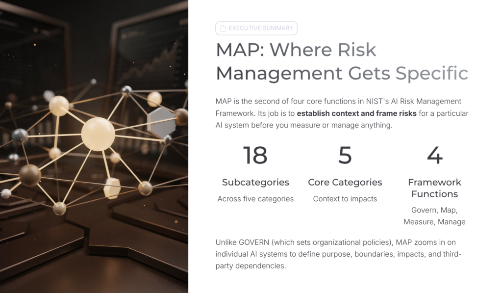 WHAT IS NIST AI RMF MAP