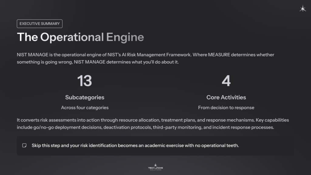 3 Executive Summary 2