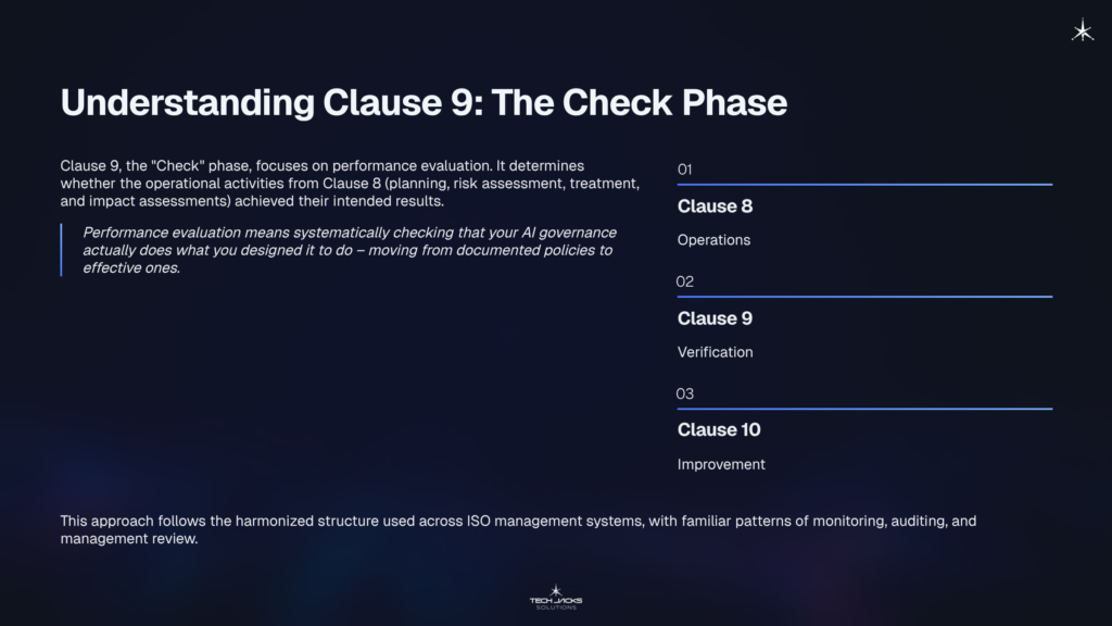 3 Understanding Clause 9 The Check Phase