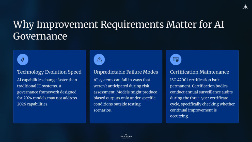 3 Why Improvement Requirements Matter for AI Governance