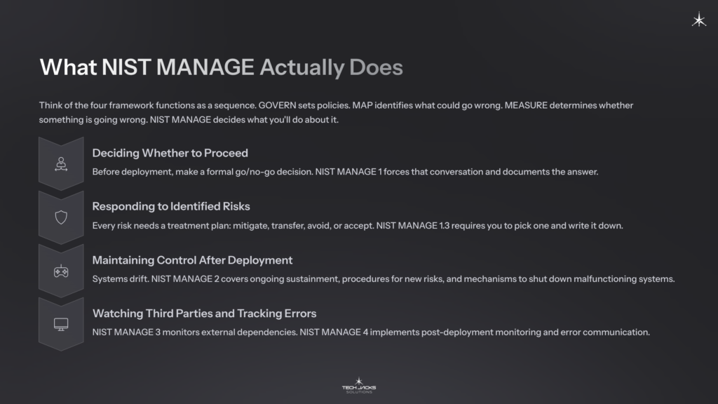 4 What NIST MANAGE Actually Does