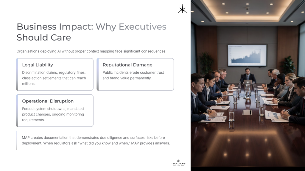 5 Business Impact Why Executives Should Care