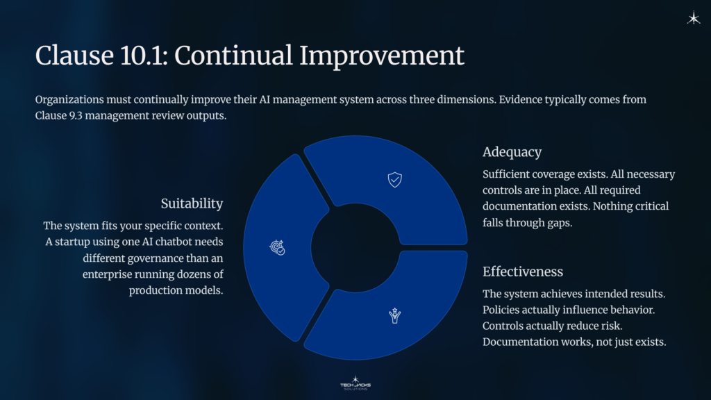 5 Clause 101 Continual Improvement