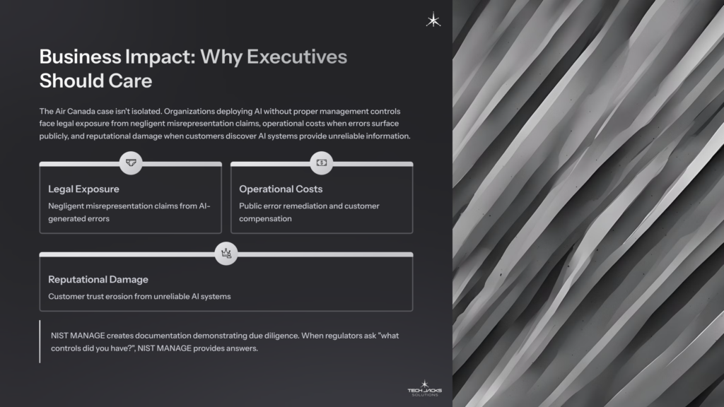 6 Business Impact Why Executives Should Care 1