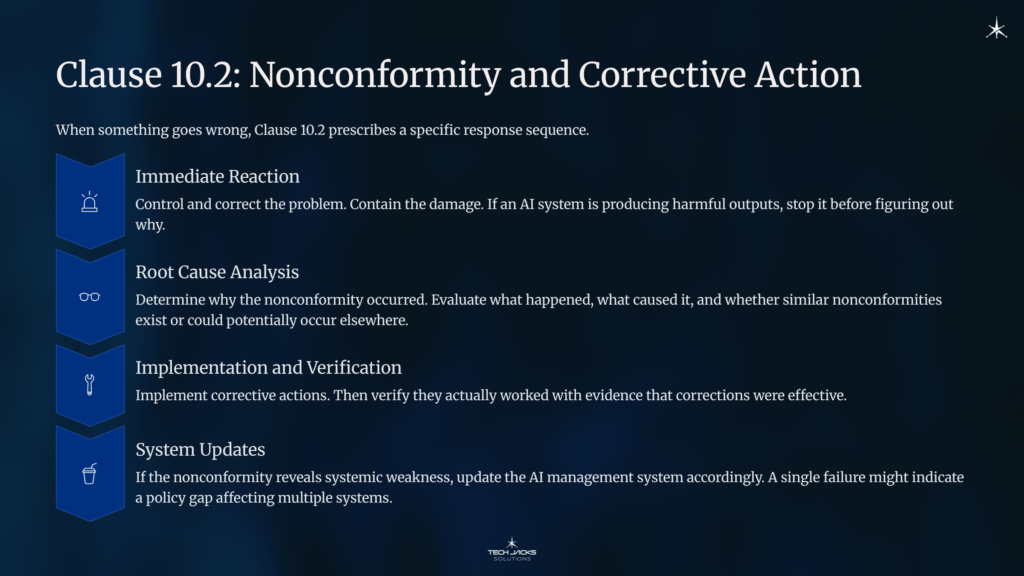 6 Clause 102 Nonconformity and Corrective Action