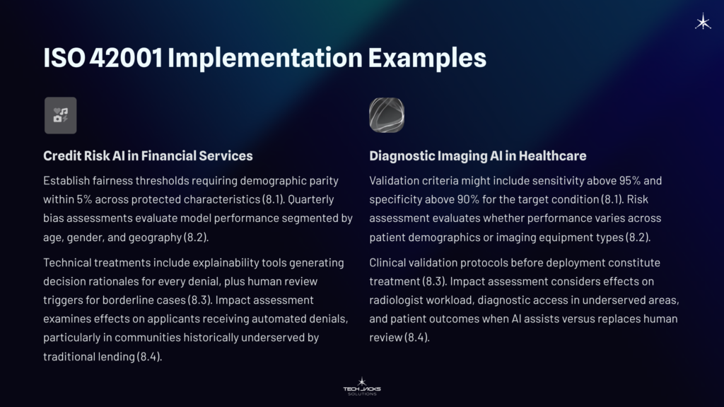 6 ISO 42001 Implementation Examples 1
