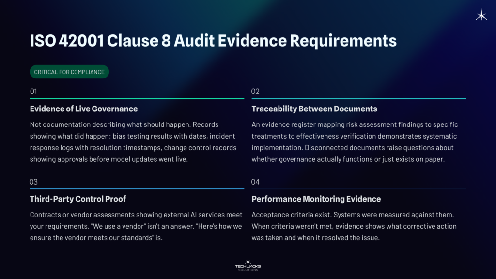 7 ISO 42001 Clause 8 Audit Evidence Requirements 1